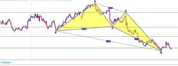 Click to Enlarge

Name: audusd.JPG
Size: 111 KB