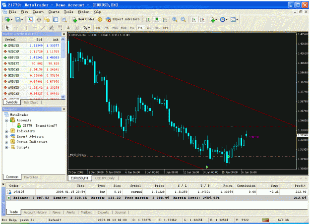 Click to Enlarge

Name: eu long daily.gif
Size: 47 KB