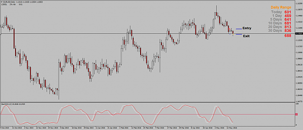 Click to Enlarge

Name: EURUSDDaily2.png
Size: 51 KB