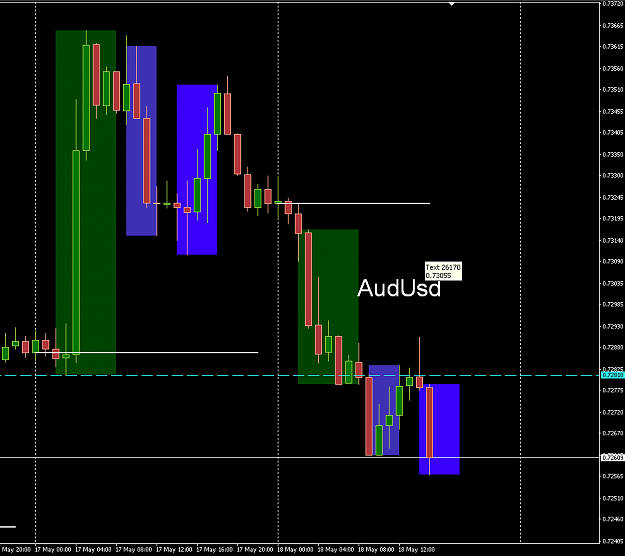 Click to Enlarge

Name: AudUsd May 18.png
Size: 35 KB