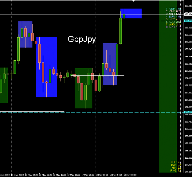 Click to Enlarge

Name: GbpJpy May 18.png
Size: 31 KB