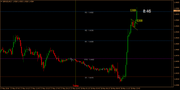 Click to Enlarge

Name: gbpusd640.png
Size: 53 KB