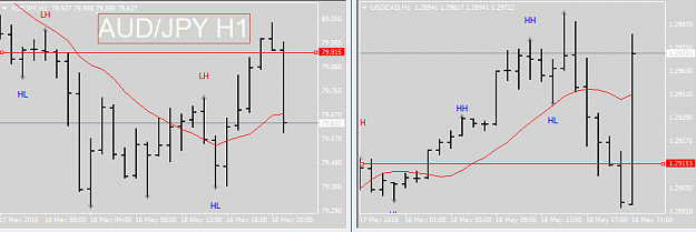 Click to Enlarge

Name: good setups.png
Size: 20 KB