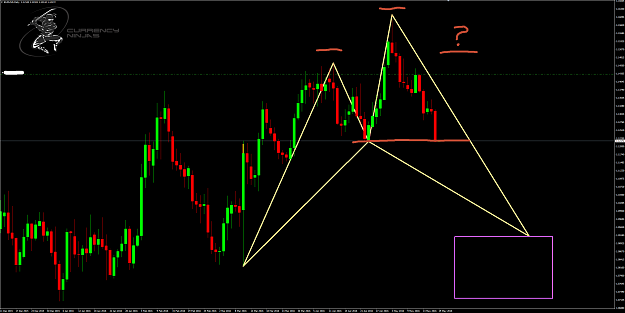 Click to Enlarge

Name: EurUsd daily.png
Size: 88 KB