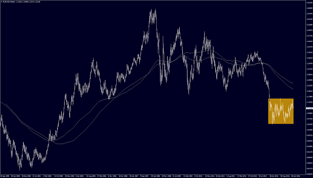 Click to Enlarge

Name: EURUSDWeekly.png
Size: 78 KB