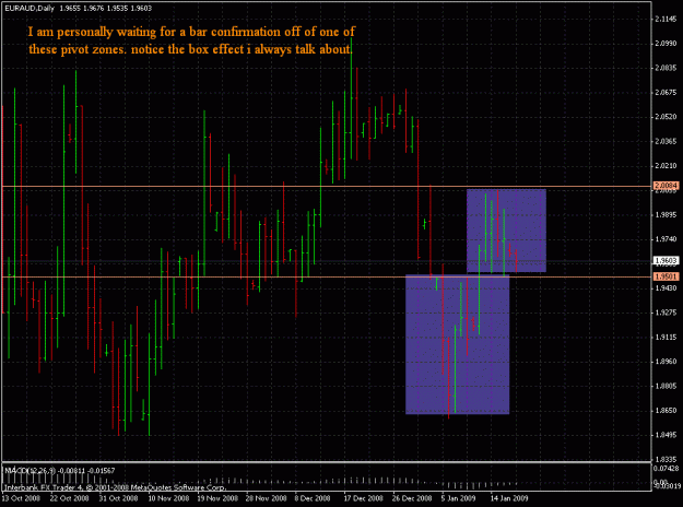 Click to Enlarge

Name: euraud11909.gif
Size: 30 KB