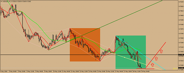 Click to Enlarge

Name: AUDUSD.H1 1.2.png
Size: 51 KB