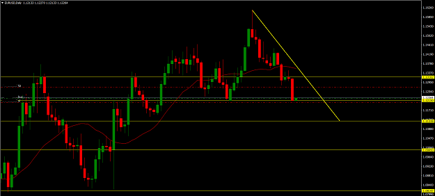 Click to Enlarge

Name: EURUSDDaily.png
Size: 35 KB