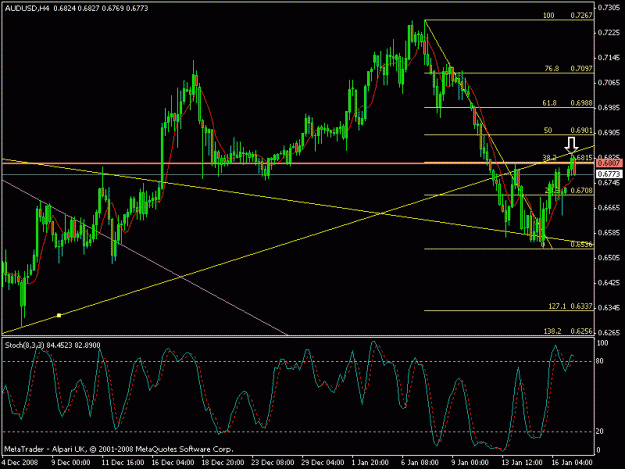 Click to Enlarge

Name: audusd4hr.gif
Size: 19 KB