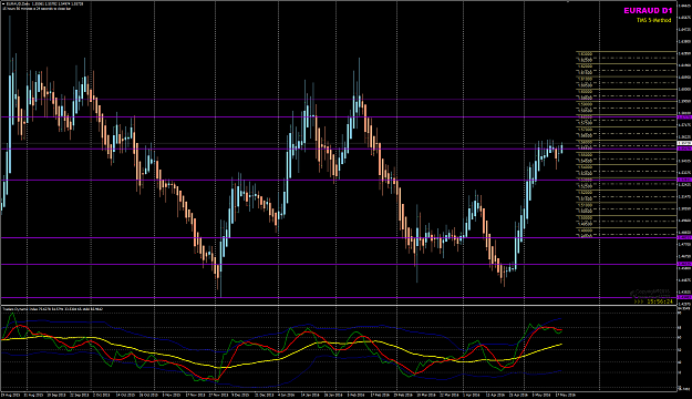 Click to Enlarge

Name: EURAUD Week 20 BPP D1 chart.png
Size: 70 KB