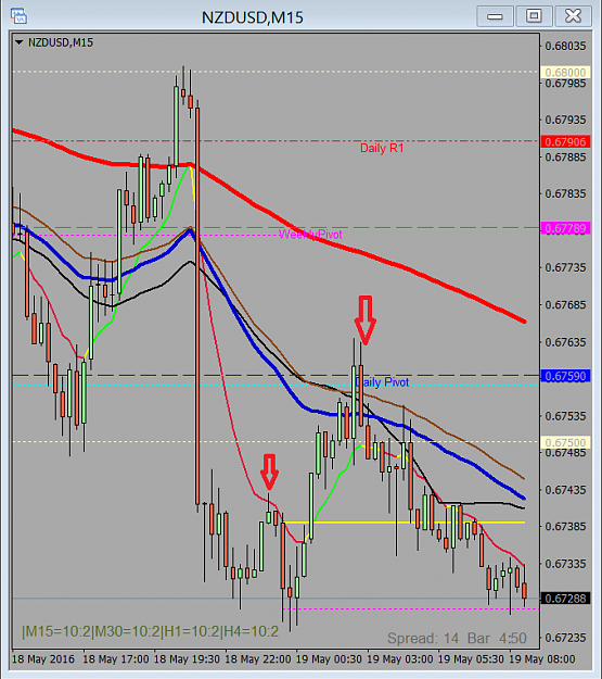 Click to Enlarge

Name: NZD.png
Size: 40 KB