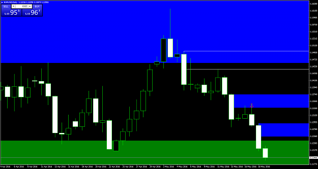 Click to Enlarge

Name: EURUSDDailyMay192016.png
Size: 44 KB