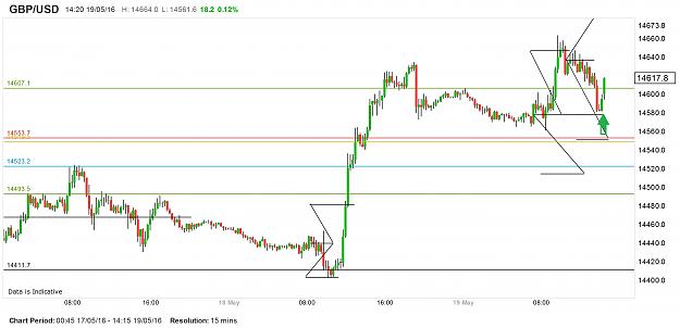 Click to Enlarge

Name: chart.jpg 2.jpg
Size: 355 KB