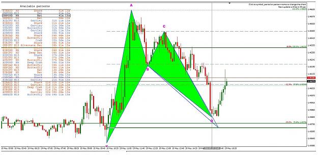 Click to Enlarge

Name: Chart gbpusd 190516.jpg
Size: 299 KB