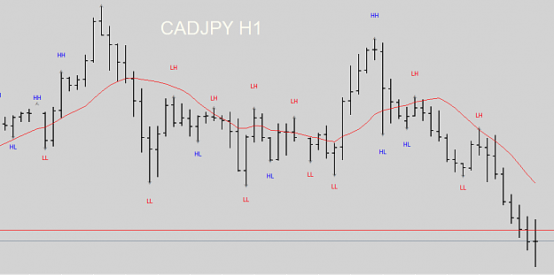 Click to Enlarge

Name: cadjpy.png
Size: 17 KB