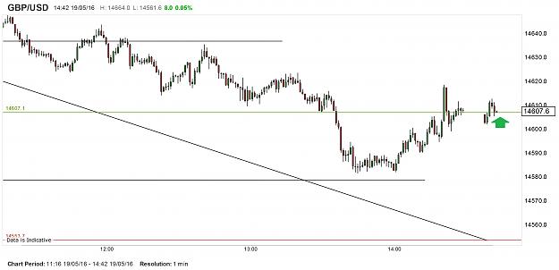 Click to Enlarge

Name: chart.jpg 4.jpg
Size: 297 KB