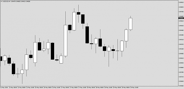 Click to Enlarge

Name: AUDCADH4.png
Size: 28 KB