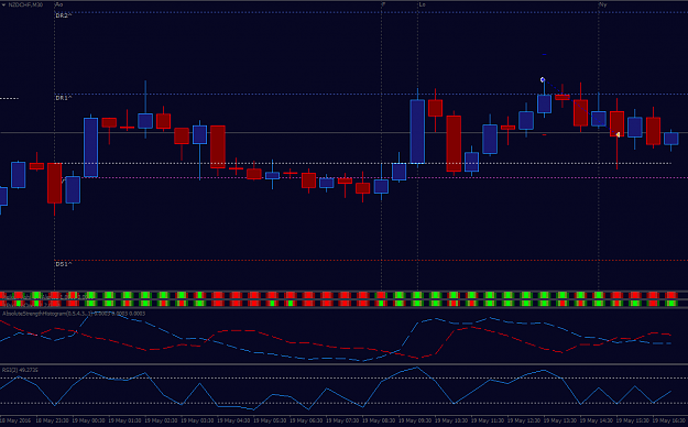 Click to Enlarge

Name: m30.PNG
Size: 35 KB