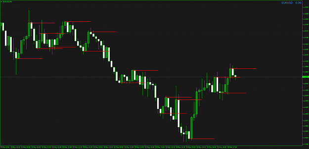 Click to Enlarge

Name: EURUSDM5.png
Size: 53 KB