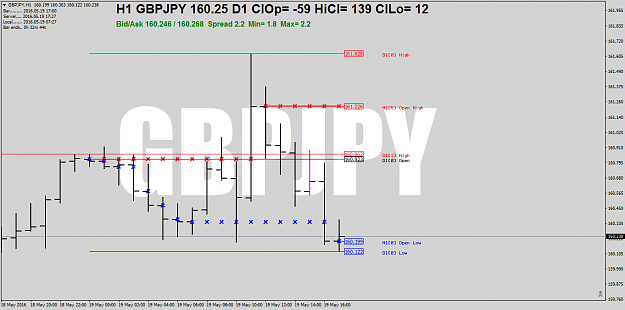 Click to Enlarge

Name: GBPJPYH1.png
Size: 38 KB