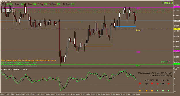Click to Enlarge

Name: EURAUDH1.png
Size: 46 KB