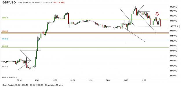 Click to Enlarge

Name: chart.jpg 77.jpg
Size: 356 KB