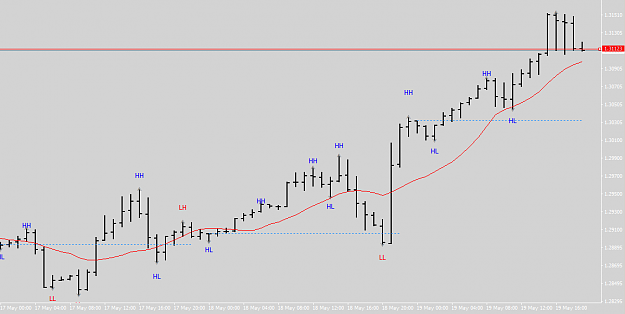 Click to Enlarge

Name: usdcad.png
Size: 17 KB