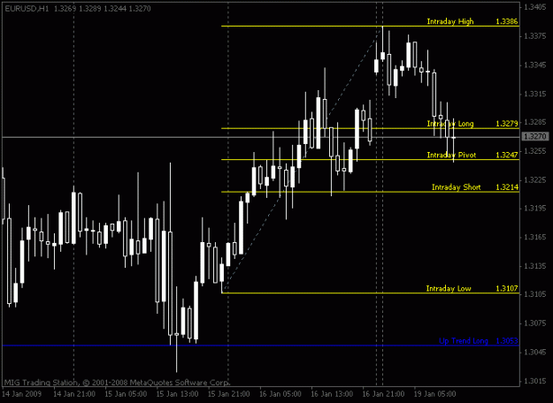 Click to Enlarge

Name: eurusd.gif
Size: 12 KB
