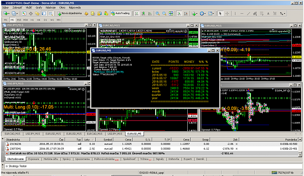 Click to Enlarge

Name: MetaTrader - One Financial3.png
Size: 124 KB