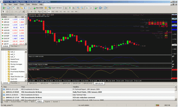Click to Enlarge

Name: force5-macd+stochrsi.gif
Size: 84 KB
