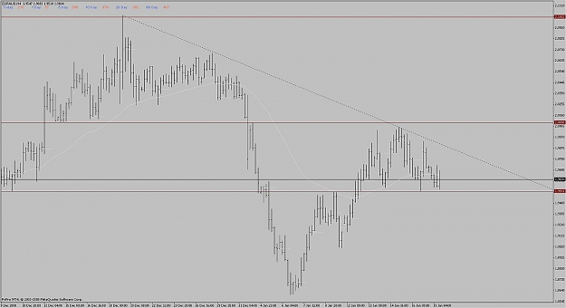 Click to Enlarge

Name: eur_aud_h4_h&s_190109.jpg
Size: 87 KB