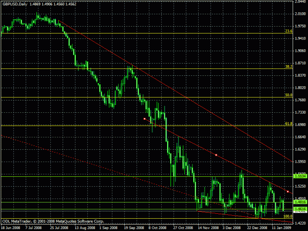 Click to Enlarge

Name: fall wedge.gif
Size: 25 KB