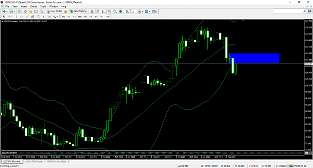 Click to Enlarge

Name: ASDJPY Monthly.png
Size: 68 KB