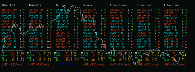 Click to Enlarge

Name: chart8 - perfect setup.gif
Size: 23 KB