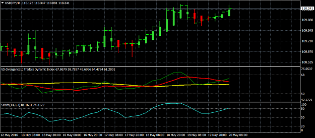Click to Enlarge

Name: usdjpy-h4-ifcmarkets-corp.png
Size: 43 KB