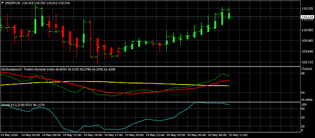 Click to Enlarge

Name: usdjpy-h1-ifcmarkets-corp.png
Size: 46 KB
