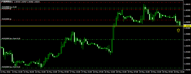 Click to Enlarge

Name: gbpusd-h1.png
Size: 26 KB
