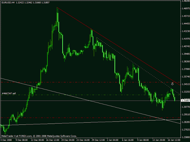 Click to Enlarge

Name: eurusd.gif
Size: 17 KB