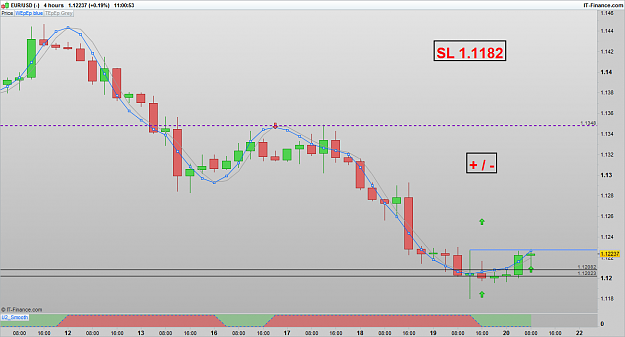 Click to Enlarge

Name: EURUSD 160520 4H [1].png
Size: 42 KB