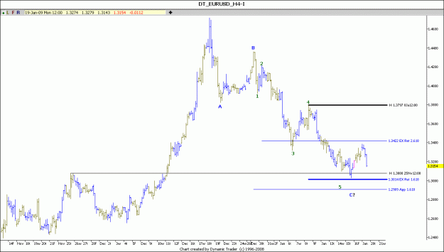 Click to Enlarge

Name: EUR USD 4H 19-1-2009.gif
Size: 68 KB