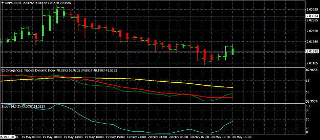 Click to Enlarge

Name: gbpaud-h1-ifcmarkets-corp.png
Size: 44 KB