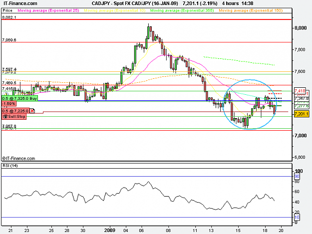 Click to Enlarge

Name: Spot FX CAD_JPY (16-JAN-09).png
Size: 15 KB