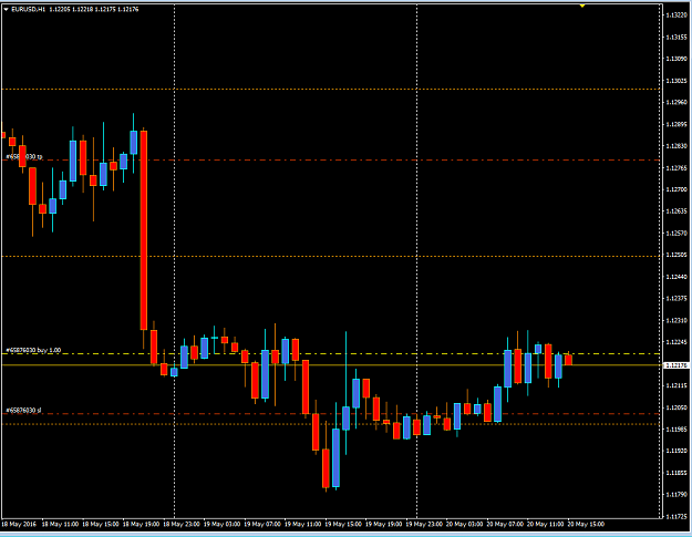 Click to Enlarge

Name: EU Scalping.png
Size: 25 KB