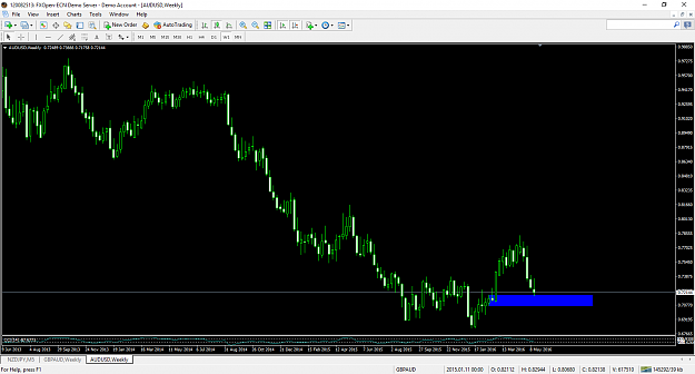 Click to Enlarge

Name: audusd-w1-.png
Size: 68 KB