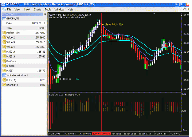 Click to Enlarge

Name: gbpjpy.gif
Size: 30 KB