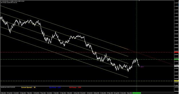 Click to Enlarge

Name: Capture - AUDUSD.JPG
Size: 167 KB