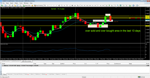 Click to Enlarge

Name: OctaTrader33.png
Size: 99 KB