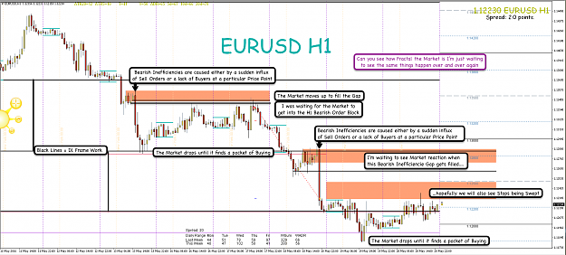 Click to Enlarge

Name: 21st May 16 EUR:USD Chart.png
Size: 204 KB