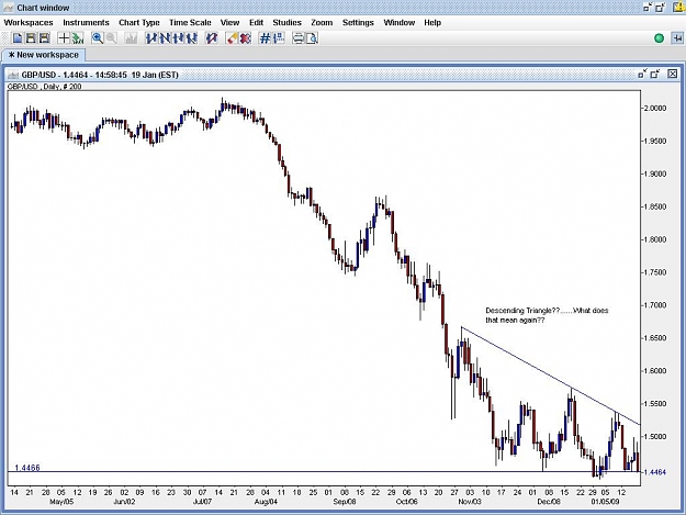 Click to Enlarge

Name: Descending Triangle.JPG
Size: 95 KB