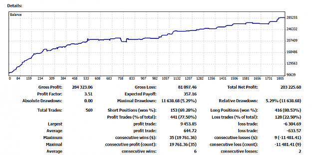 Click to Enlarge

Name: TMS MEME trades closed Week 09 to 20 ( Mar 3 to May 19).png
Size: 68 KB